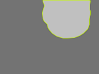 Annotation Visualization
